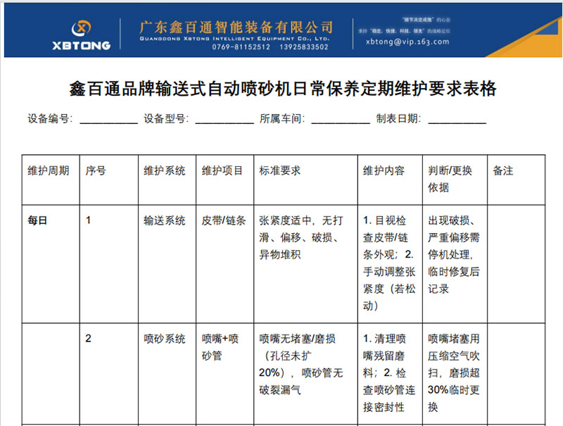 鑫百通輸送式自動(dòng)噴砂機(jī)-提升旋轉(zhuǎn)款日常保養(yǎng)表